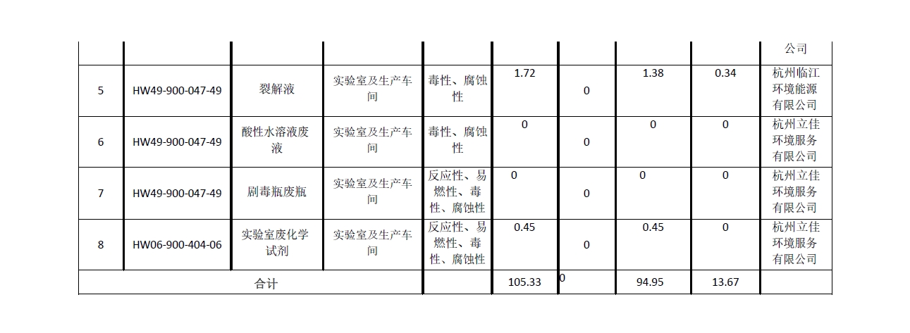 微信截圖_20240202094517.png